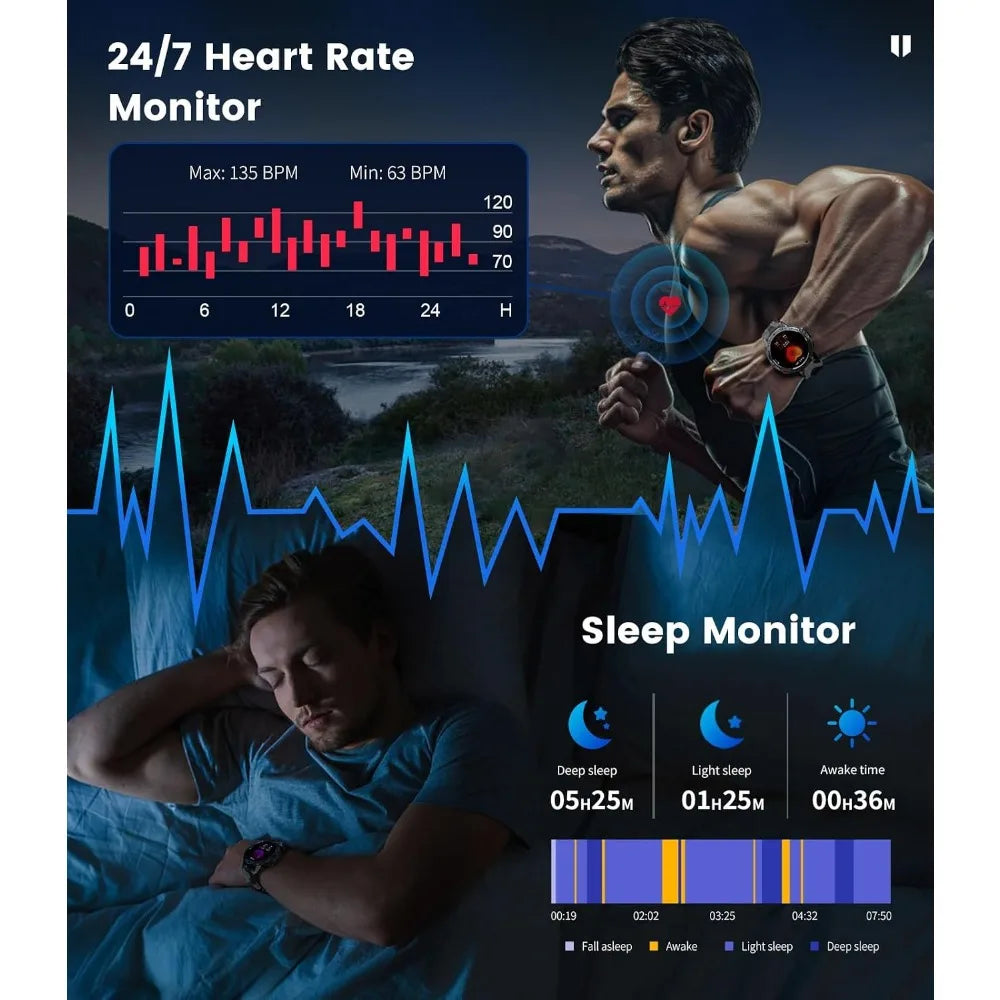 AMOLED Smartwatch, 530mAh Power, 170‑Mode Fitness Tracker
