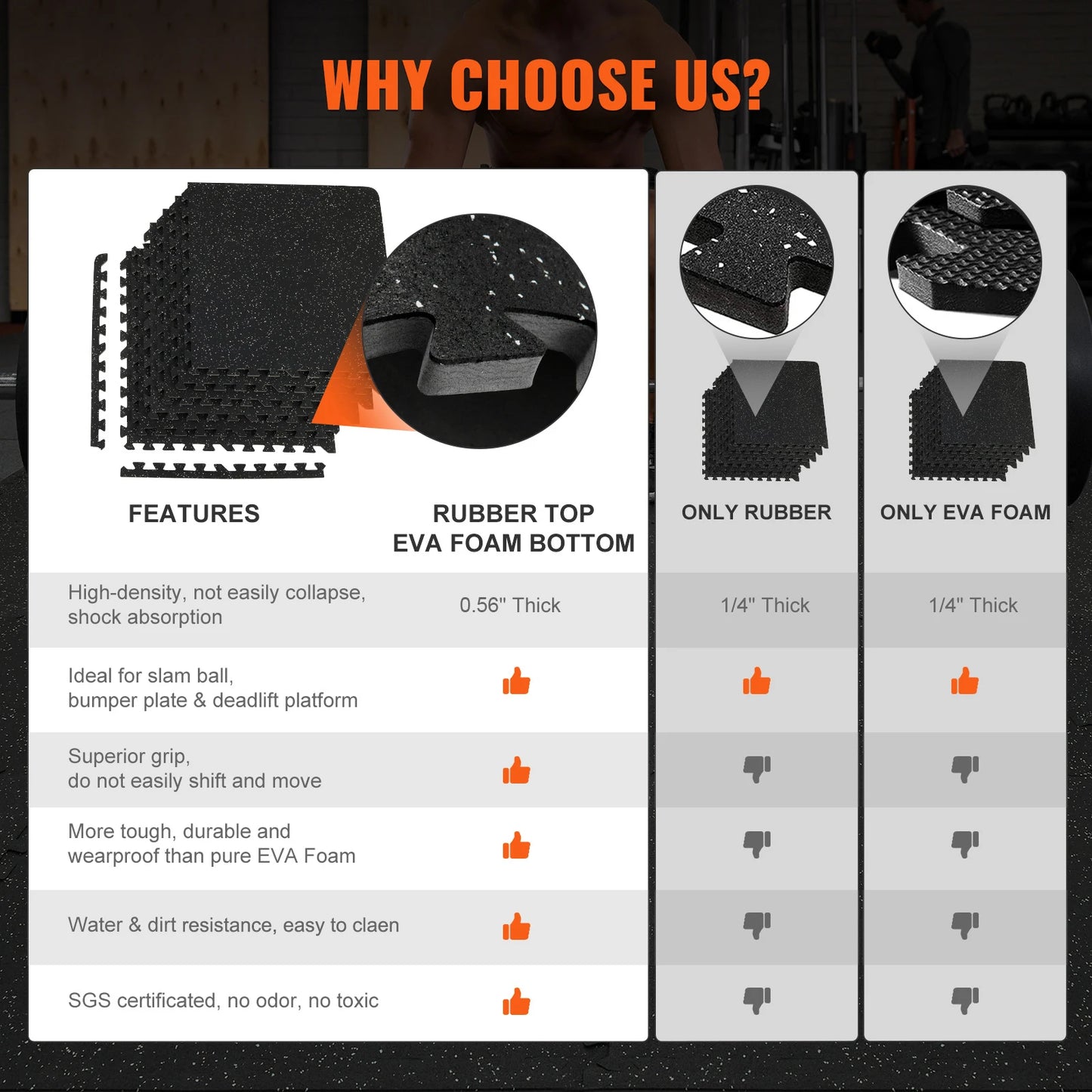 25/12/6 PCS 1/2 in Thick Gym Floor Mats