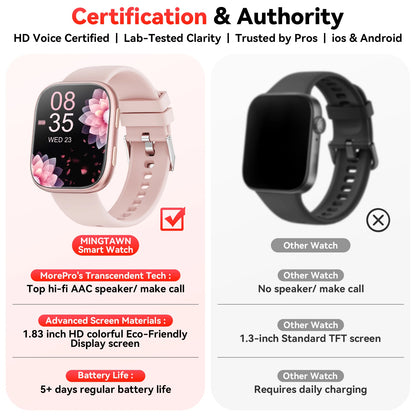 Men’s HD Smartwatch with Bluetooth Fitness Tracking