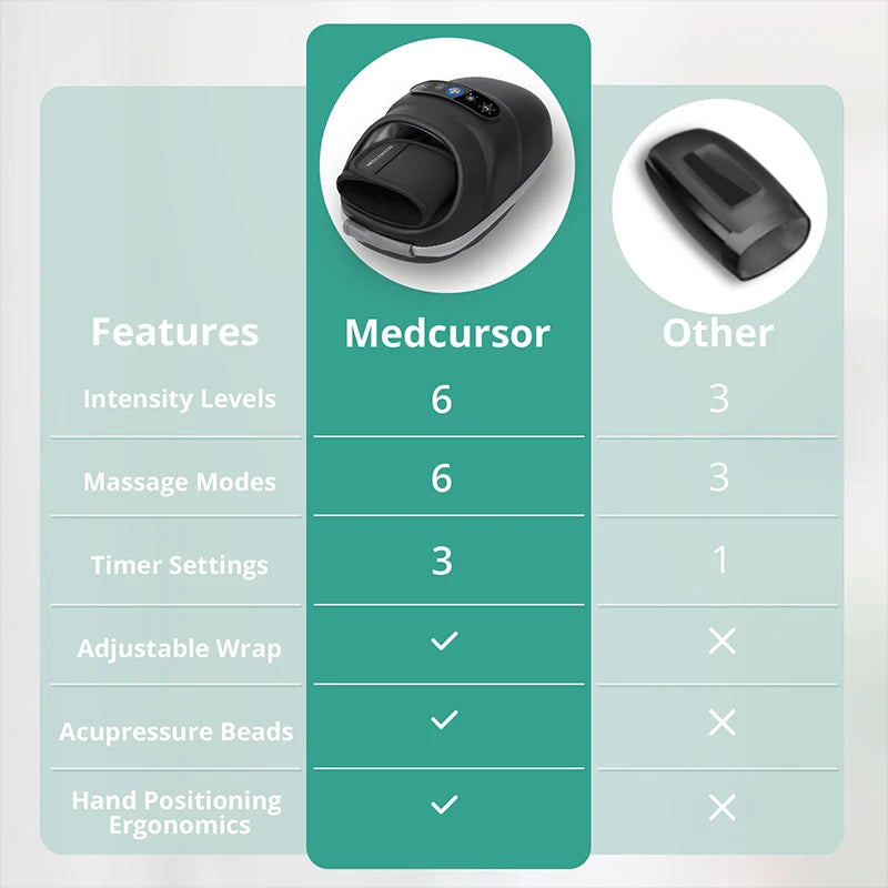 Wireless Electric Hand Massager Air Compression