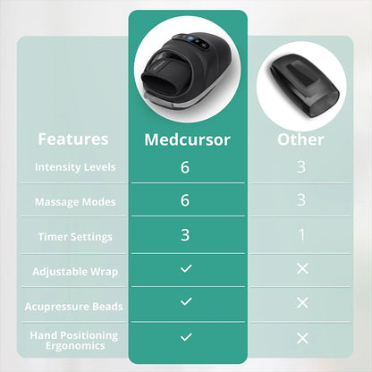 Wireless Electric Hand Massager Air Compression