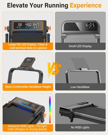 Treadmill Walking Pad with 15% Incline/Handle Bar/2 LED Display