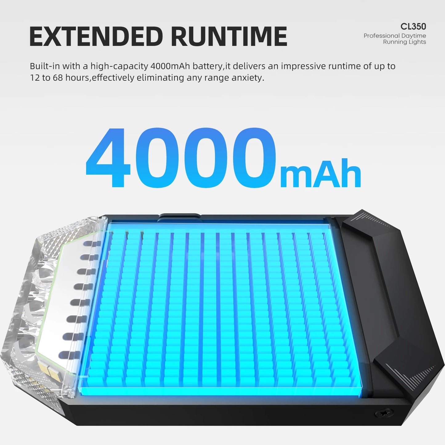 CL350 GPS‑Compatible Rechargeable Day/Night Bike Headlight