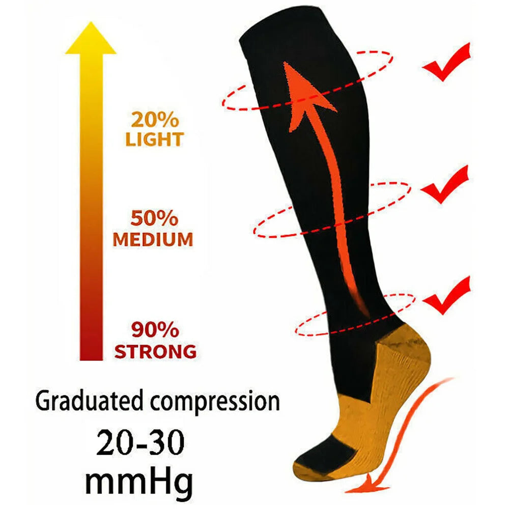 4‑Pair Compression Socks for Varicose Veins Sports