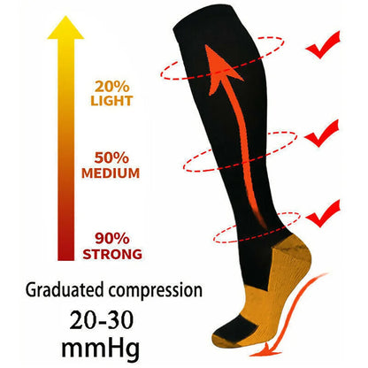 4‑Pair Compression Socks for Varicose Veins Sports