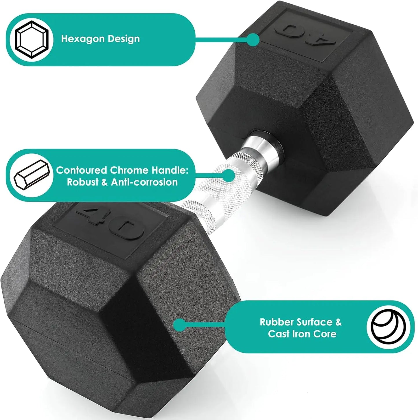 Rubber Hex Hand Dumbbell Weight Set 30-75LB