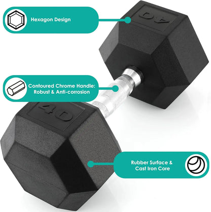 Rubber Hex Hand Dumbbell Weight Set 30-75LB