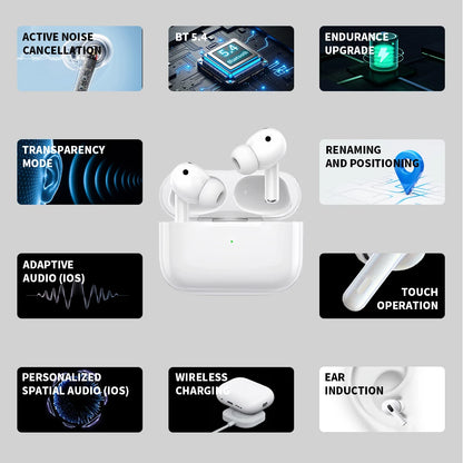 Bluetooth wireless earphones with heart rate monitoring