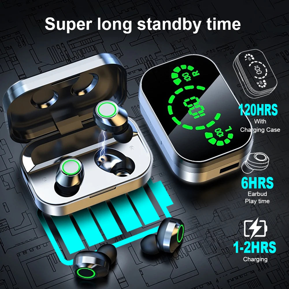Wireless Bluetooth Earphones Sport Stereo Headphones