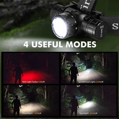 Rechargeable Flashlight SFT40 Powerful Headlight With Infrared