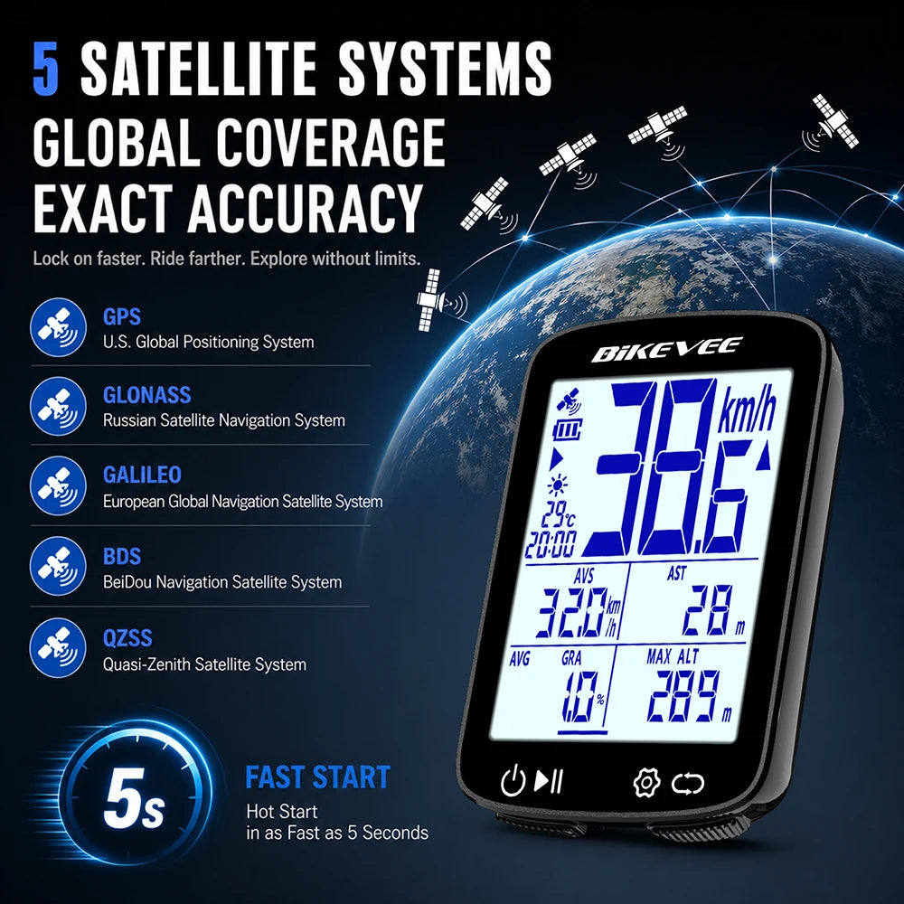 Newest Bluetooth GPS Bike Computer Smart Speedometer