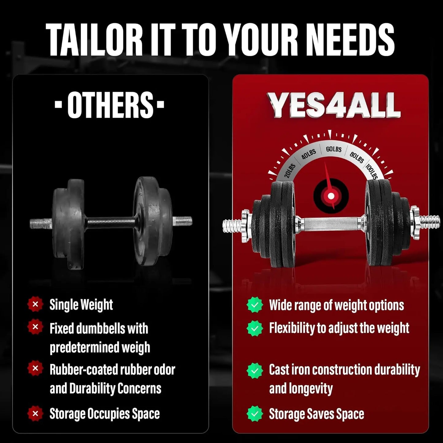 Adjustable Dumbbell Set with Weight Plates, 40lbs to 200lbs