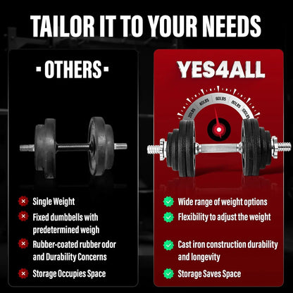 Adjustable Dumbbell Set with Weight Plates, 40lbs to 200lbs