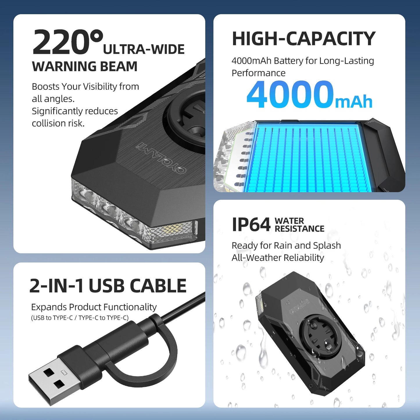 CL350 GPS‑Compatible Rechargeable Day/Night Bike Headlight