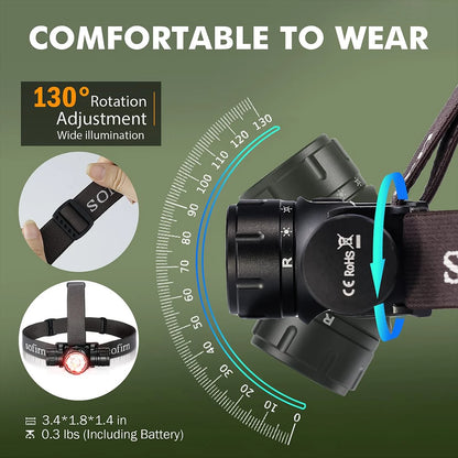 Rechargeable Flashlight SFT40 Powerful Headlight With Infrared