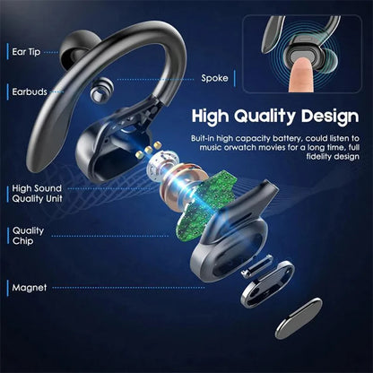 Bluetooth Earbuds Wireless Earphones Sport Ear Hook