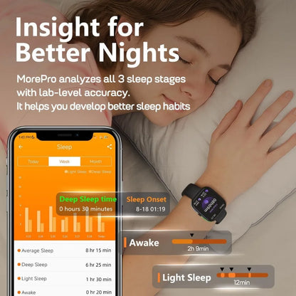 Waterproof fitness watch with full health tracking