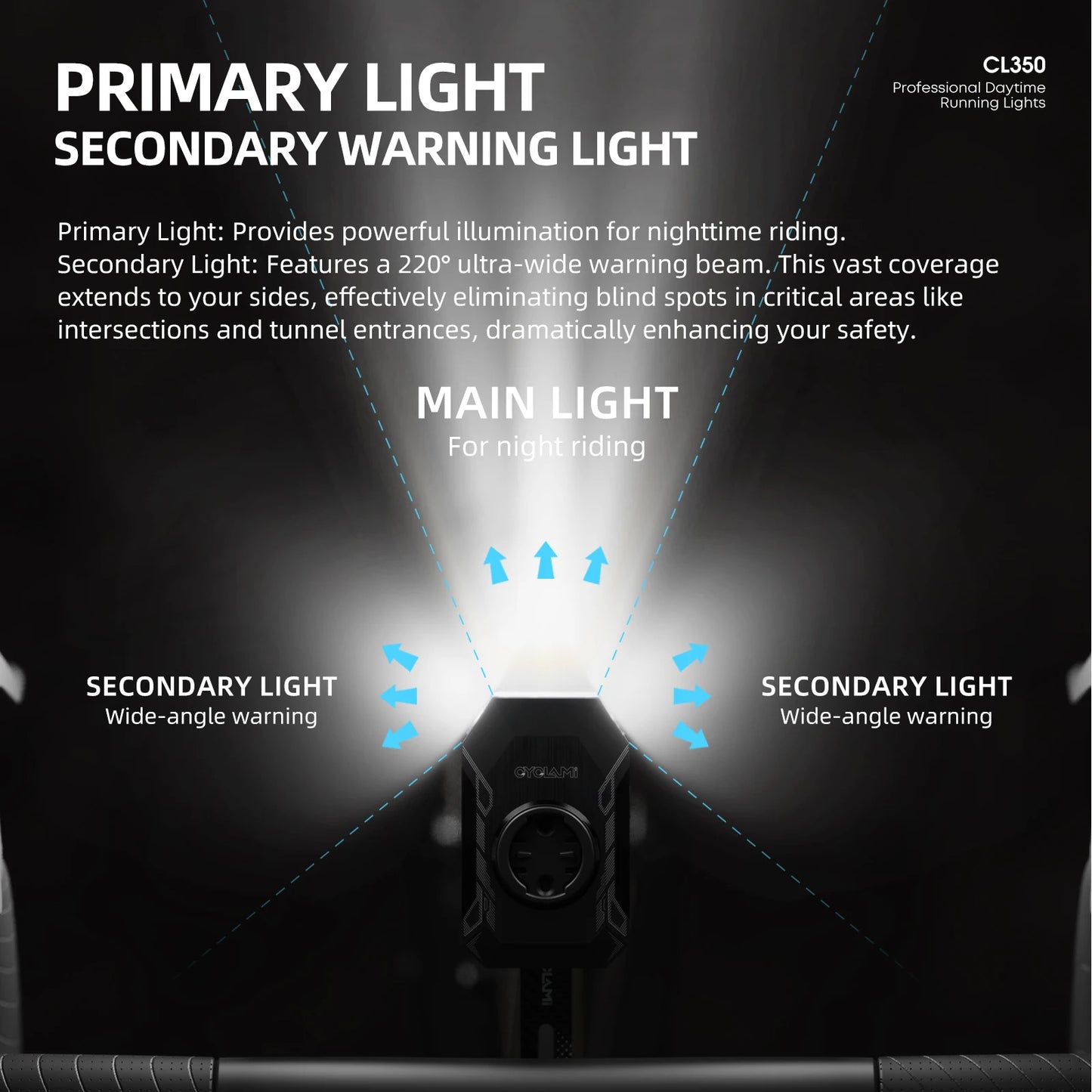 CL350 GPS‑Compatible Rechargeable Day/Night Bike Headlight