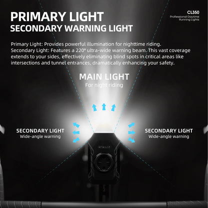 CL350 GPS‑Compatible Rechargeable Day/Night Bike Headlight