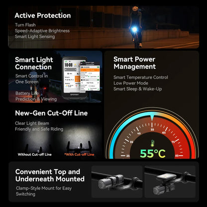 GP SPORT VS1200S Smart Cutoff‑Line Bike Headlight