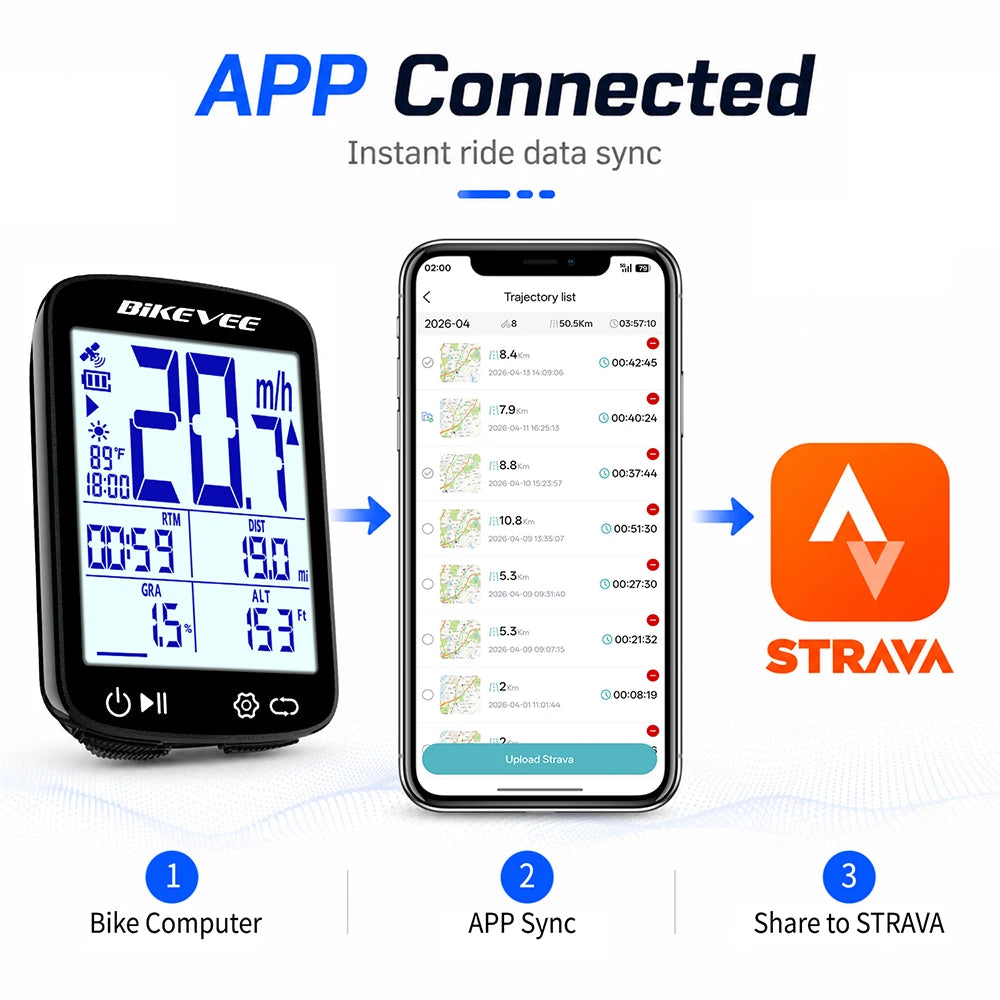Newest Bluetooth GPS Bike Computer Smart Speedometer