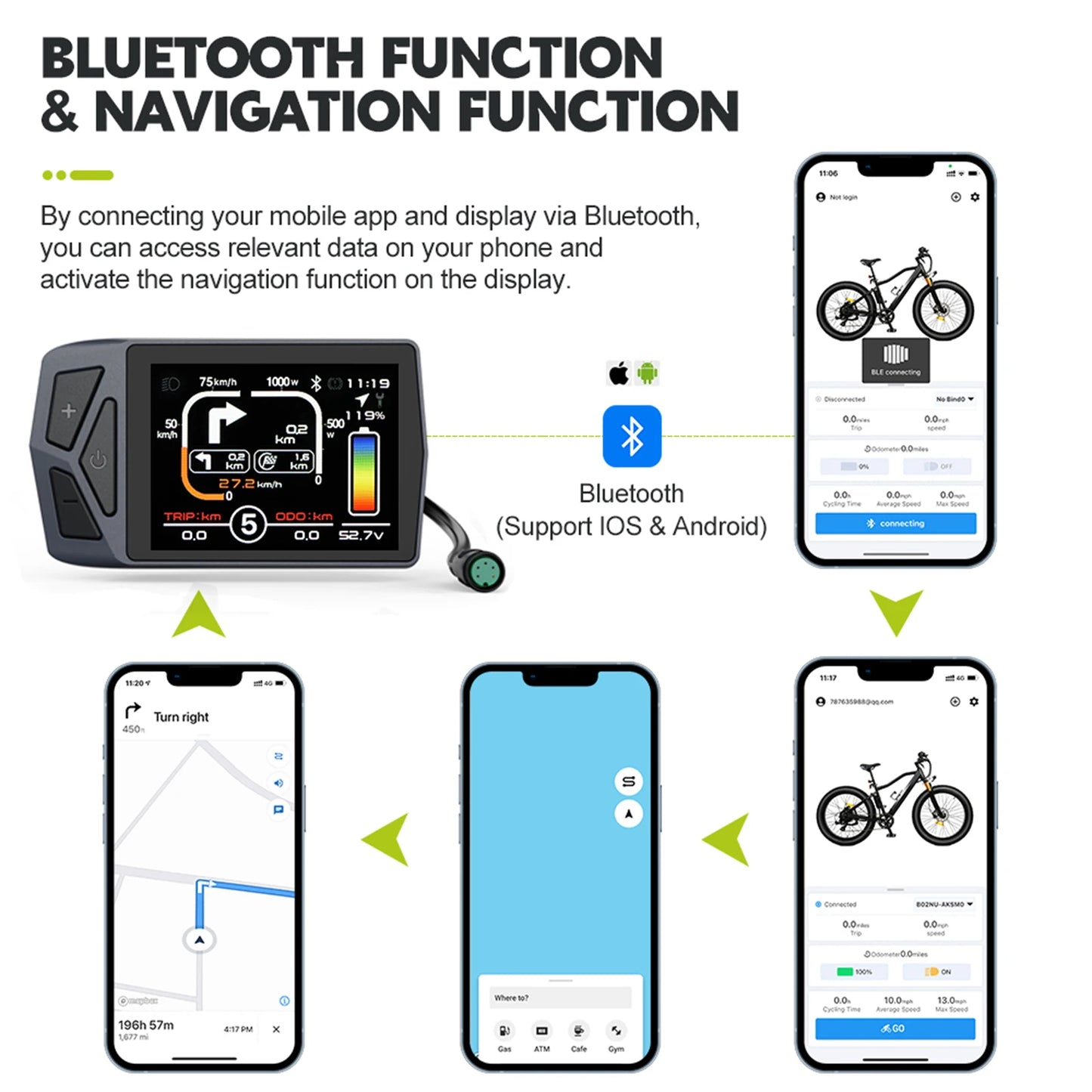 Bluetooth LCD E bike Display for BAFANG Kits