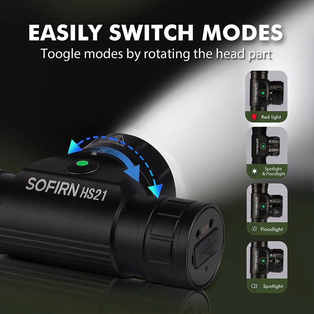 Rechargeable Flashlight SFT40 Powerful Headlight With Infrared