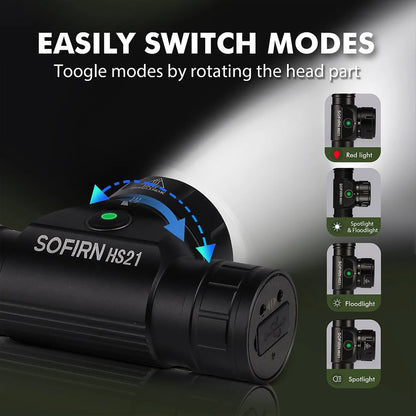 Rechargeable Flashlight SFT40 Powerful Headlight With Infrared
