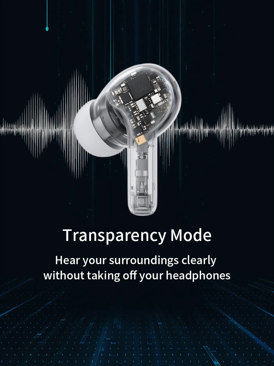 Bluetooth wireless earphones with heart rate monitoring