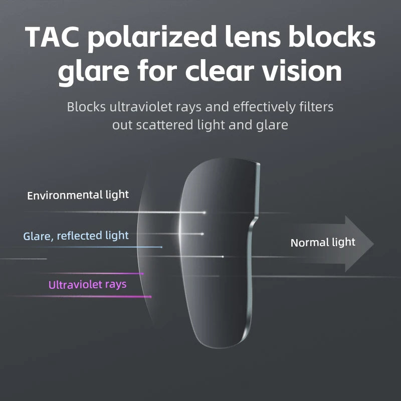 Polarized Cycling Glasses Lightweight UV400