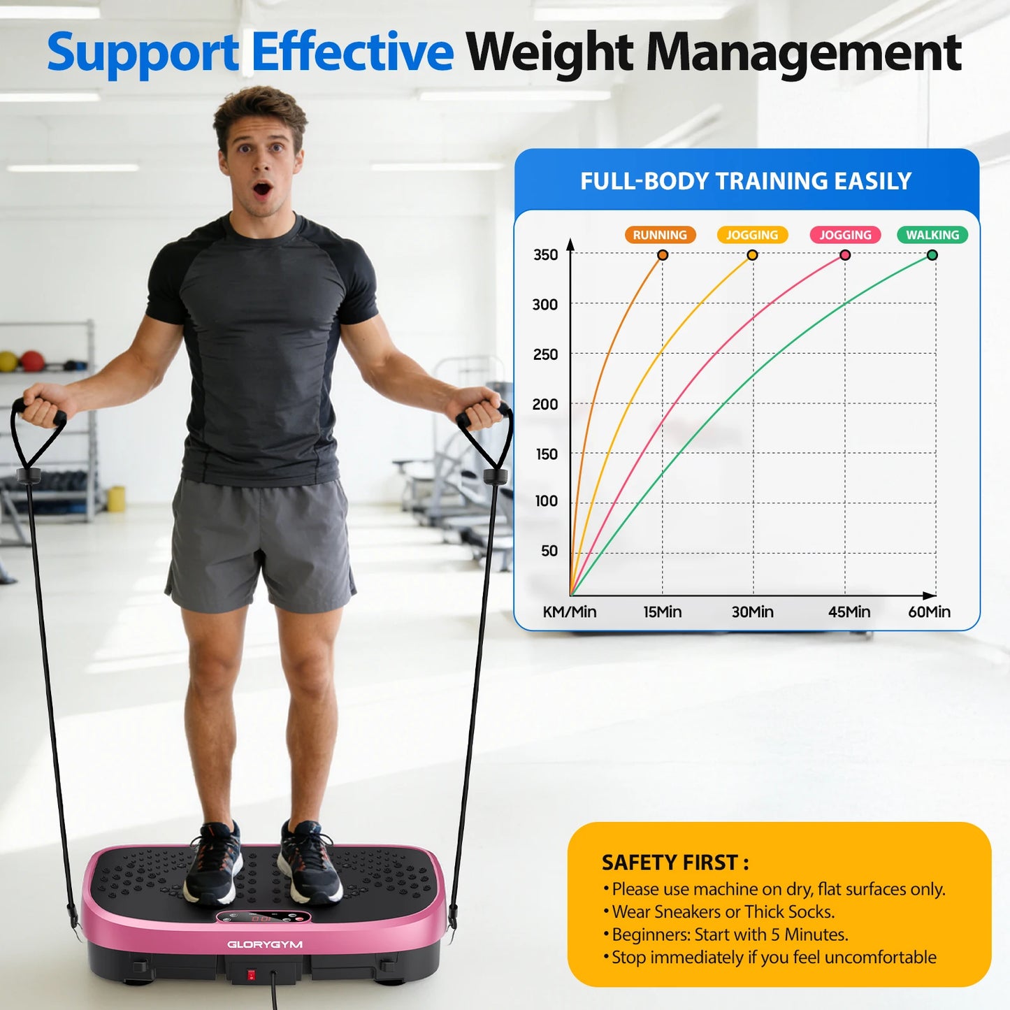 Magnetic Vibration Plate Portable Quiet Fat‑Burning Machine