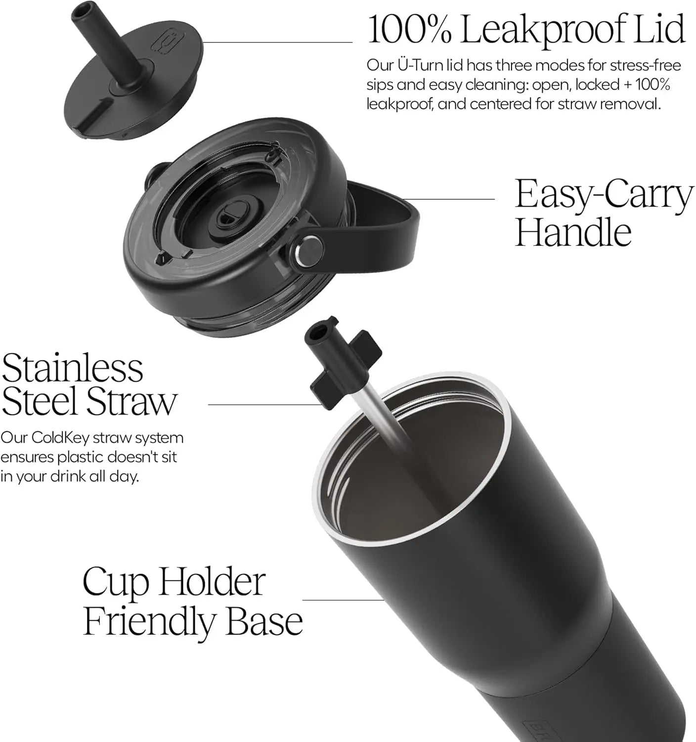 25oz Leakproof Travel Tumbler with Handle & Straw